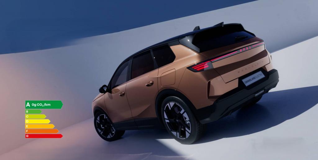 NOUVEAU OPEL GRANDLAND